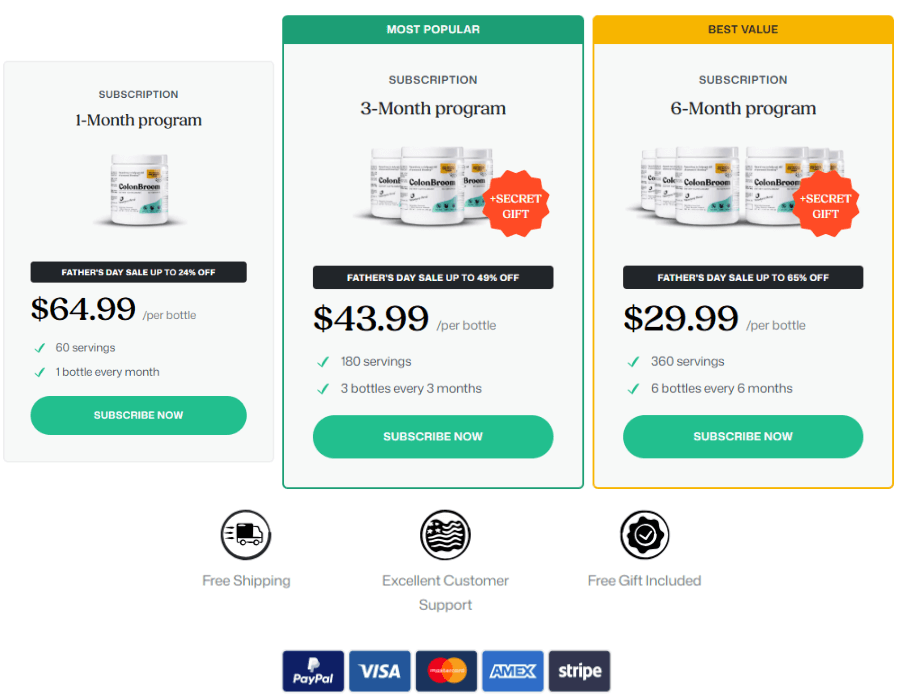 colon broom before and after